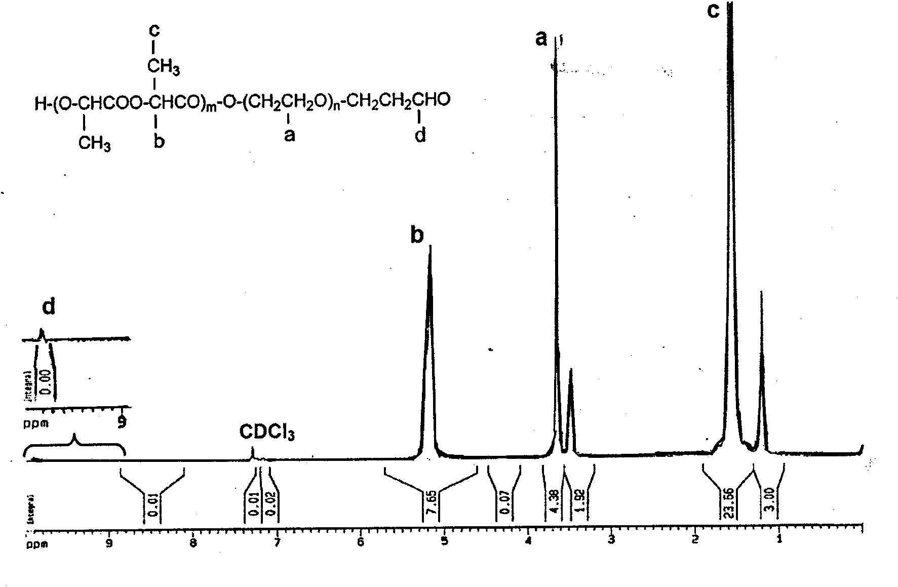 K237 polypeptide-modified invisible nanoparticles and application thereof
