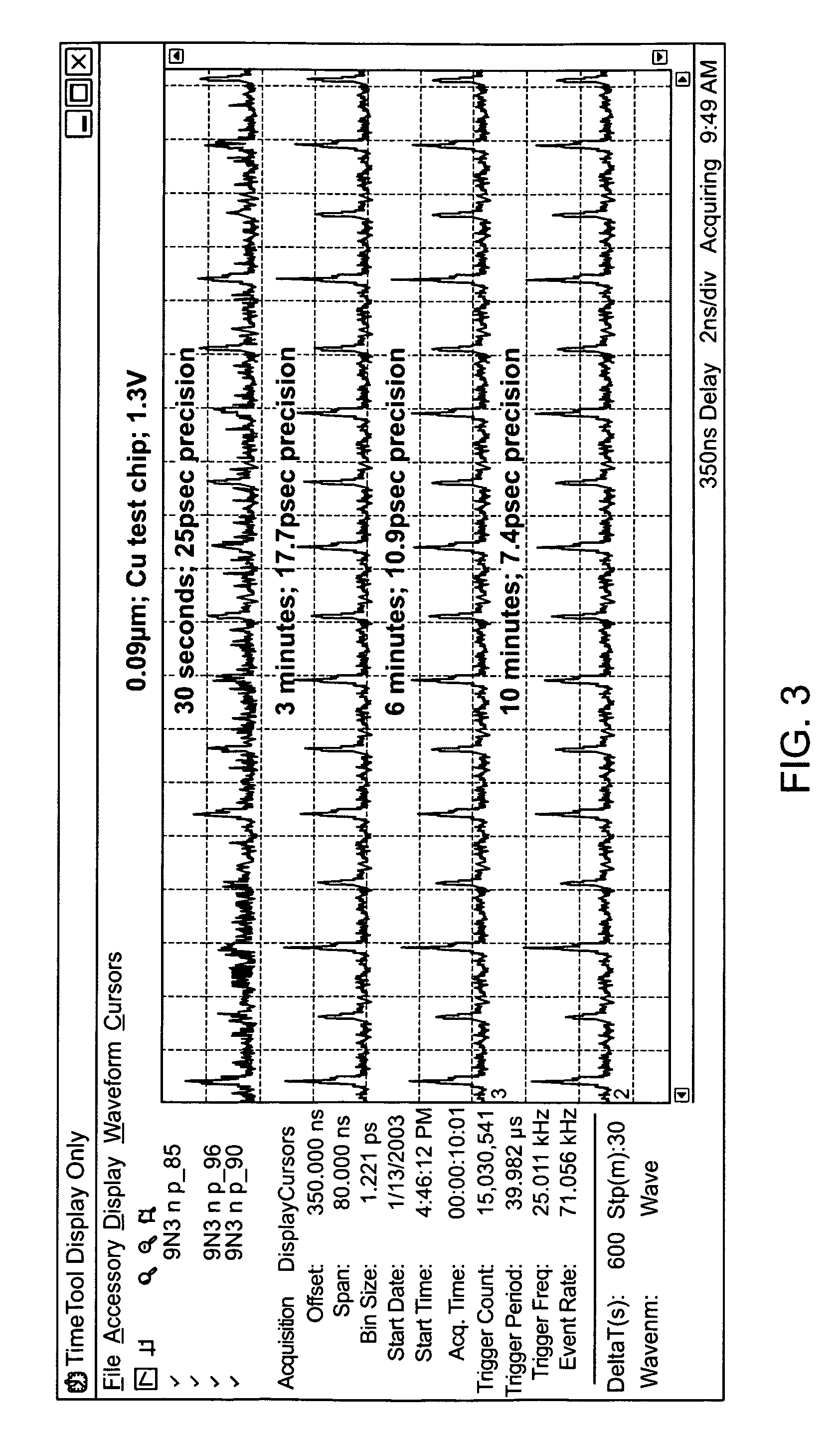 Method and article of manufacture to generate IC test vector for synchronized physical probing