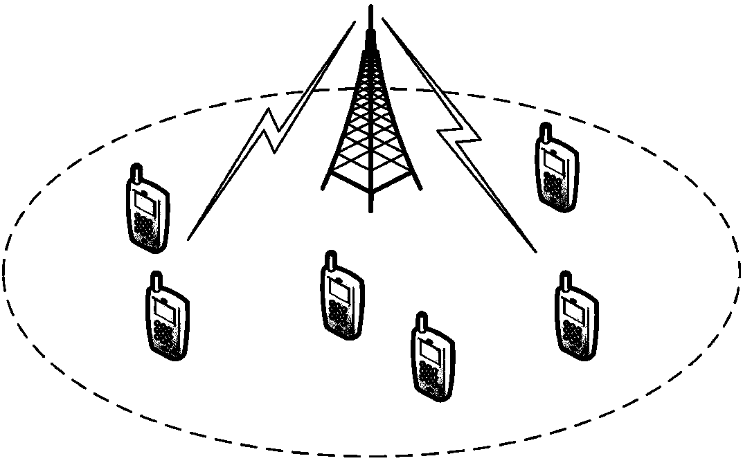 Data broadcasting arq method based on max-min network coding