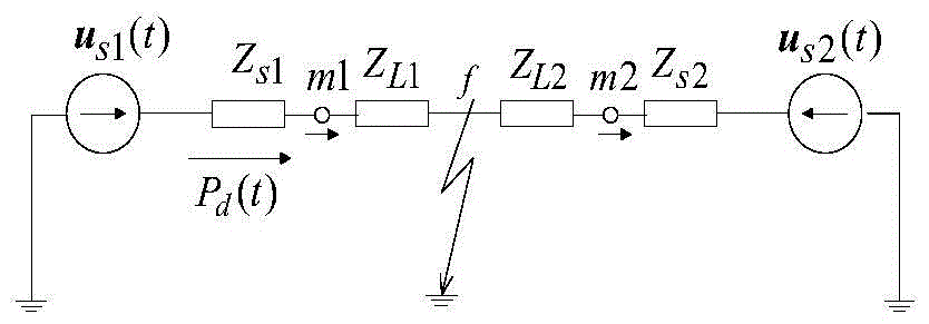 A method for locating voltage sag source based on disturbance power direction