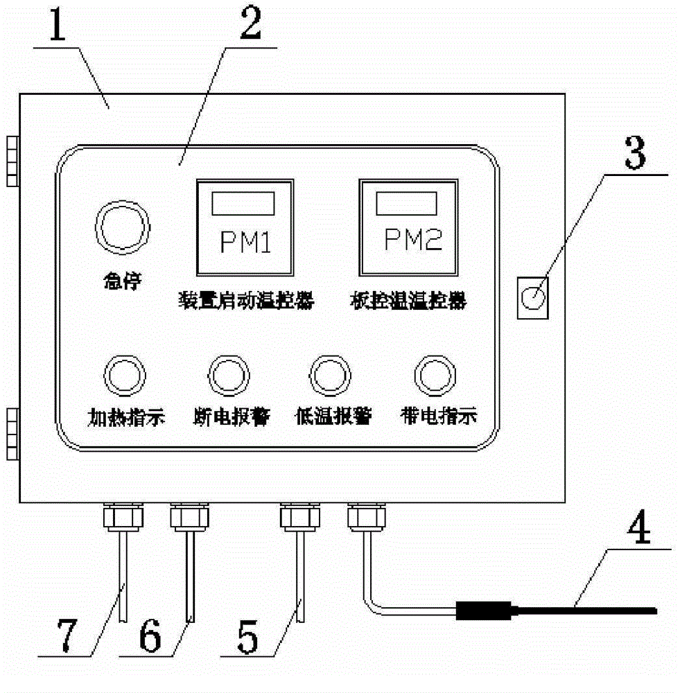 Electric heating plate, electric control box and system for melting ice in railway tunnels