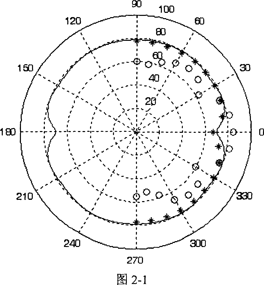 Method and apparatus for setting loudspeaker array utilizing reverse-phase