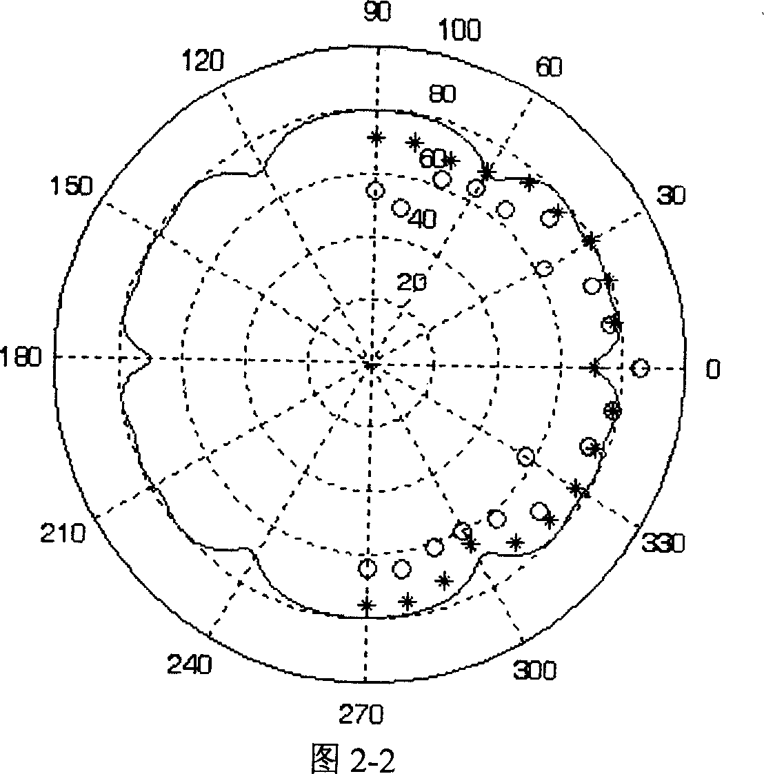 Method and apparatus for setting loudspeaker array utilizing reverse-phase