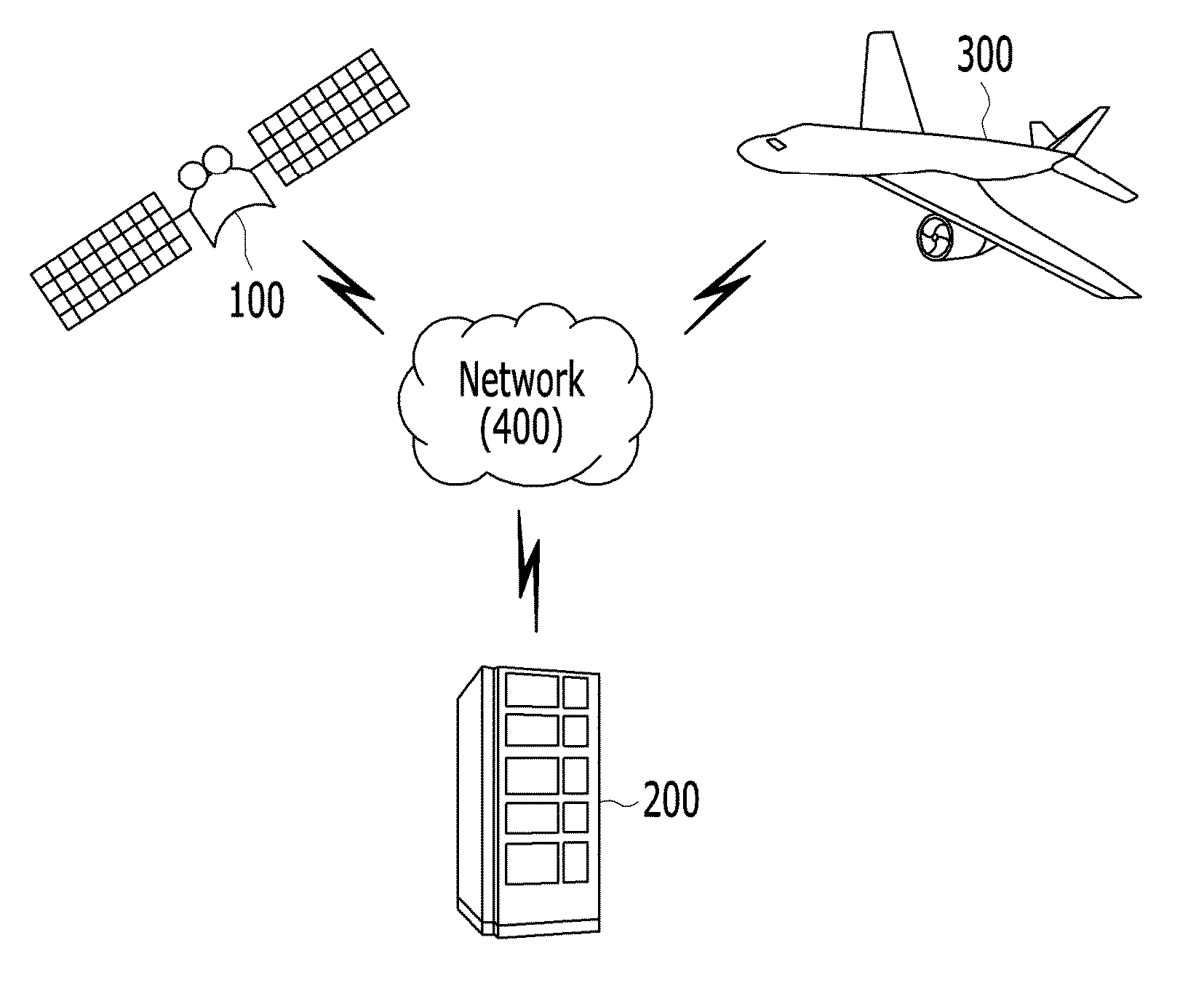 Space weather monitoring system for polar routes