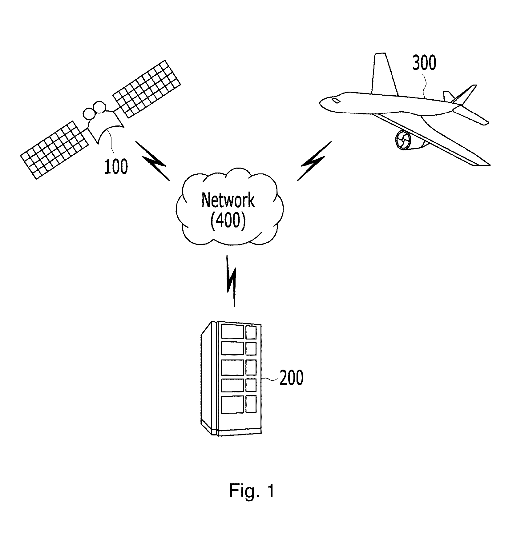 Space weather monitoring system for polar routes