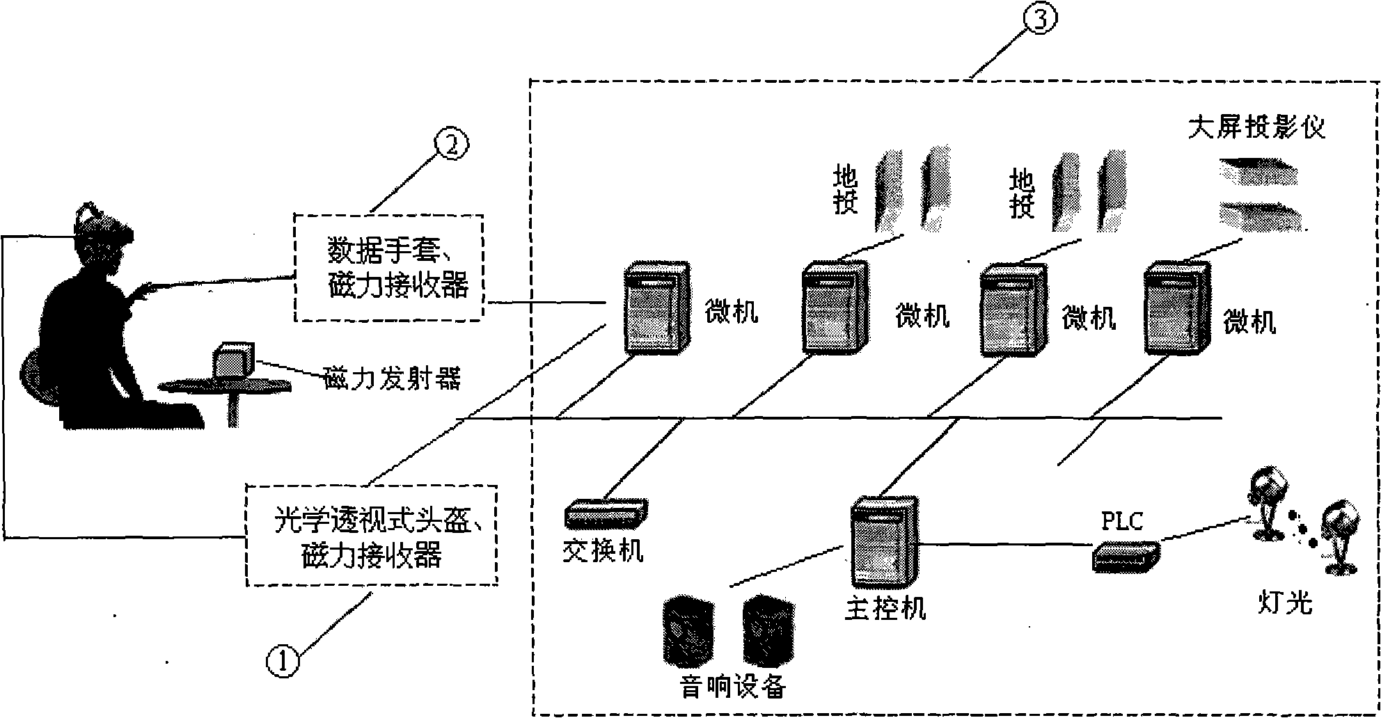 Human-computer interaction method for grapping and throwing dummy object and system thereof