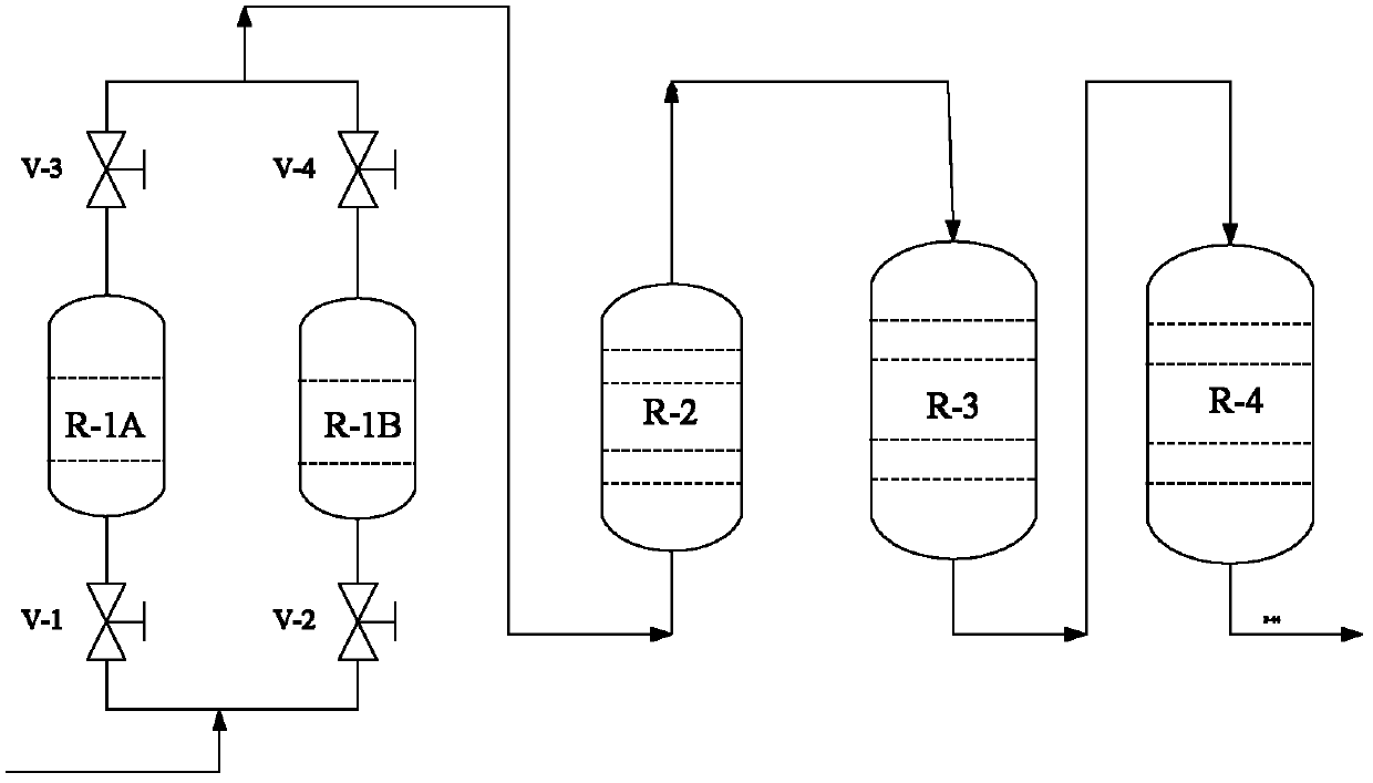 Low-grade heavy-oil hydrotreatment process for maximally improving catalyst utilization rate