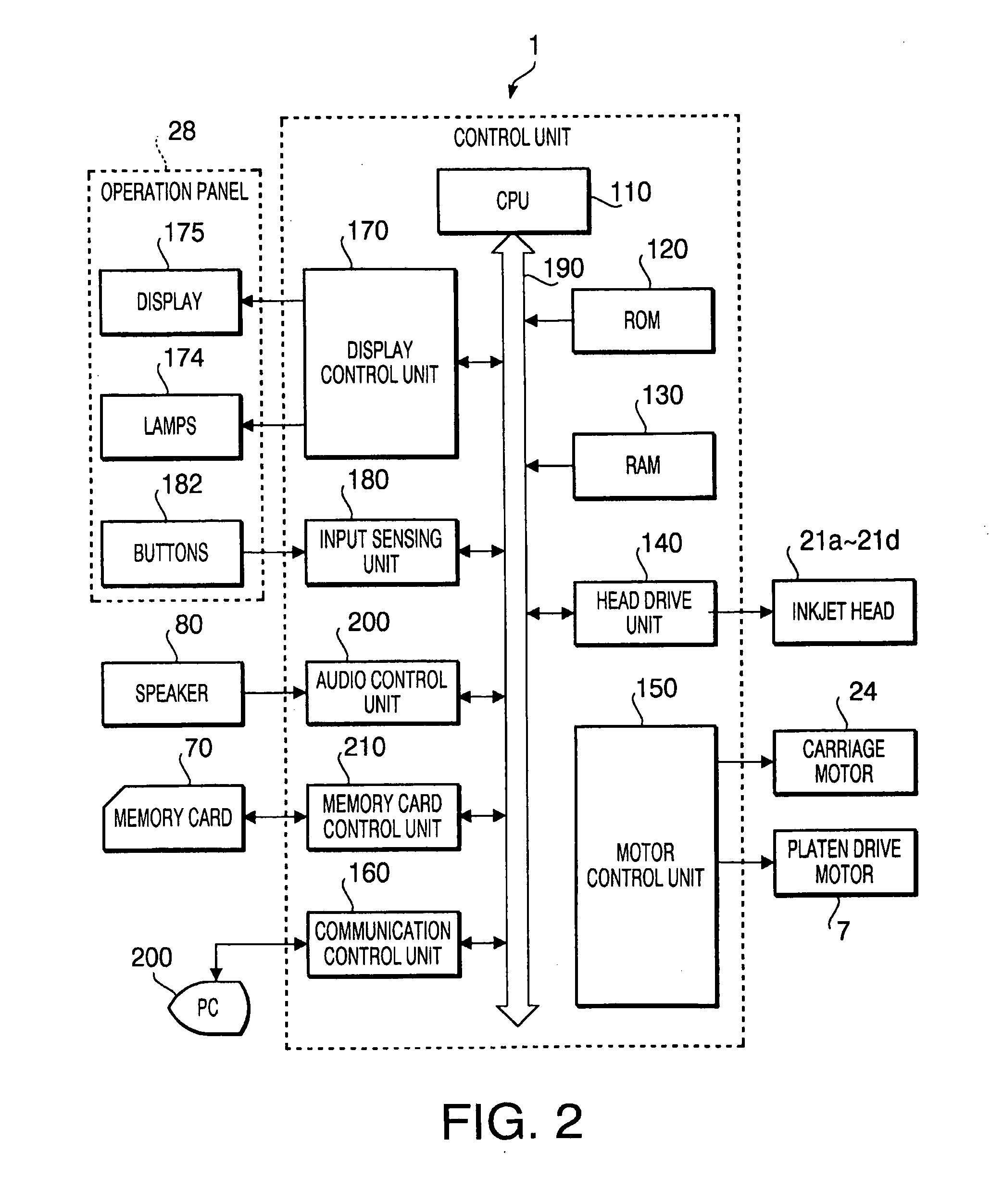 Printing apparatus, a method to indicate necessity of exchanging exchangeable parts, and a computer usable medium therefor