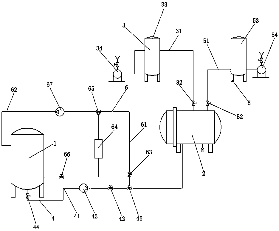 Vacuum hydraulic impregnation device and impregnation method