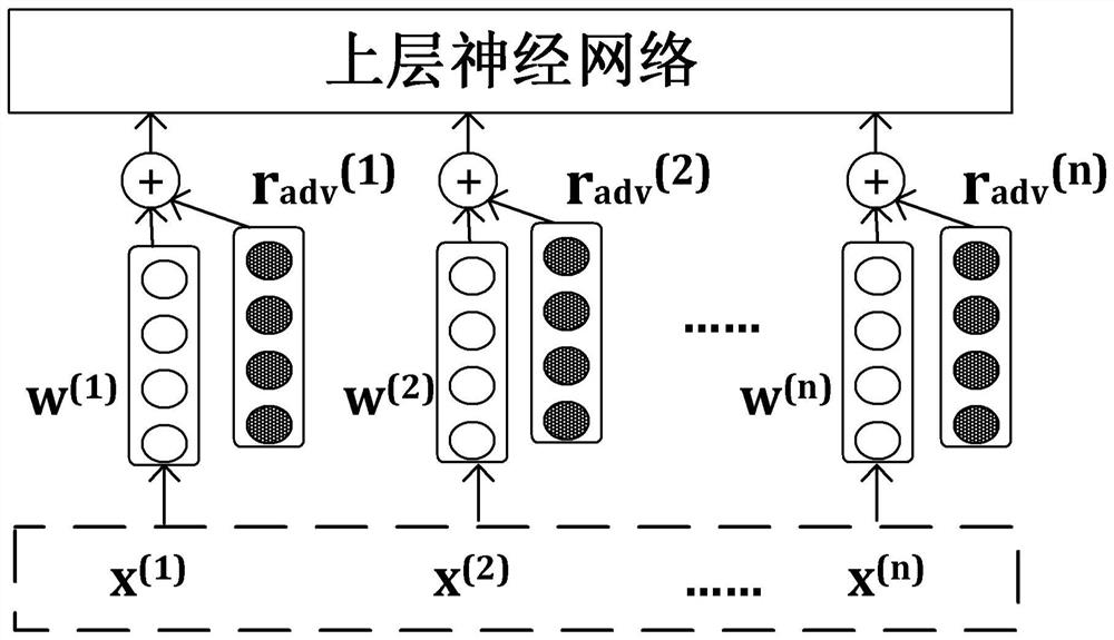 Intelligent question answering method and device for multi-source heterogeneous data source