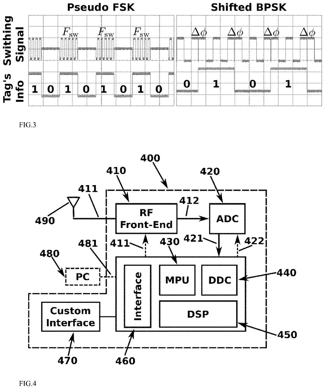 Switching frequency methods and apparatus for ambient backscatter networking and jamming
