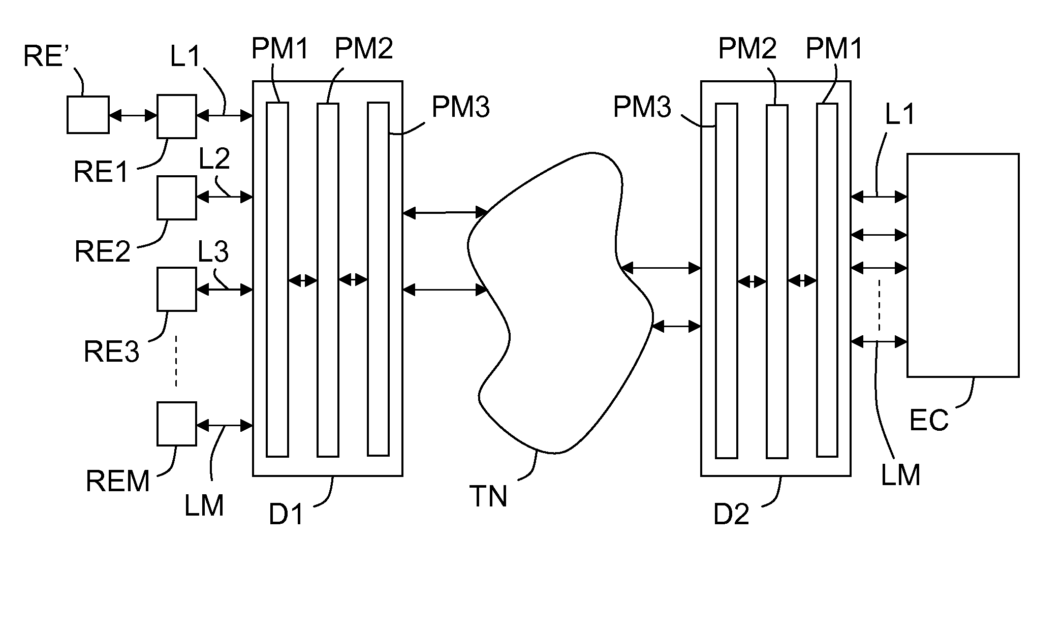 Methods and device for processing digital data frames and transport frames for reduction of transport bandwidth