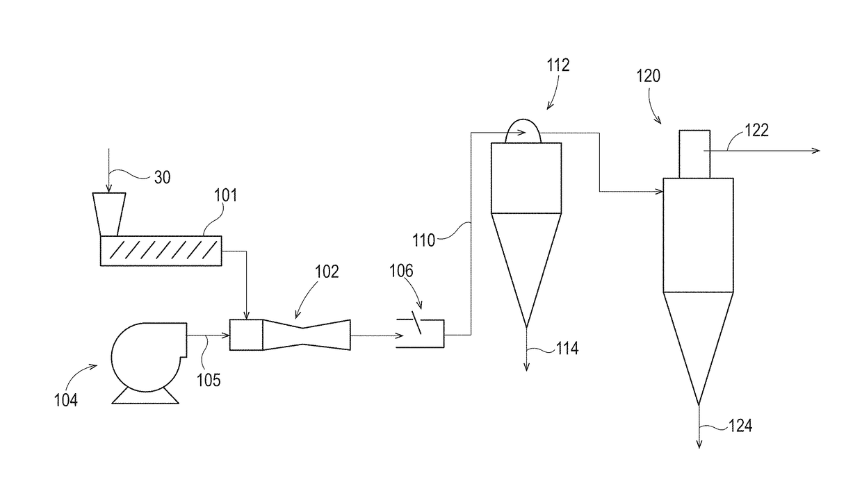 Methods for Liberating Trichome Fibers from Portions of a Host Plant