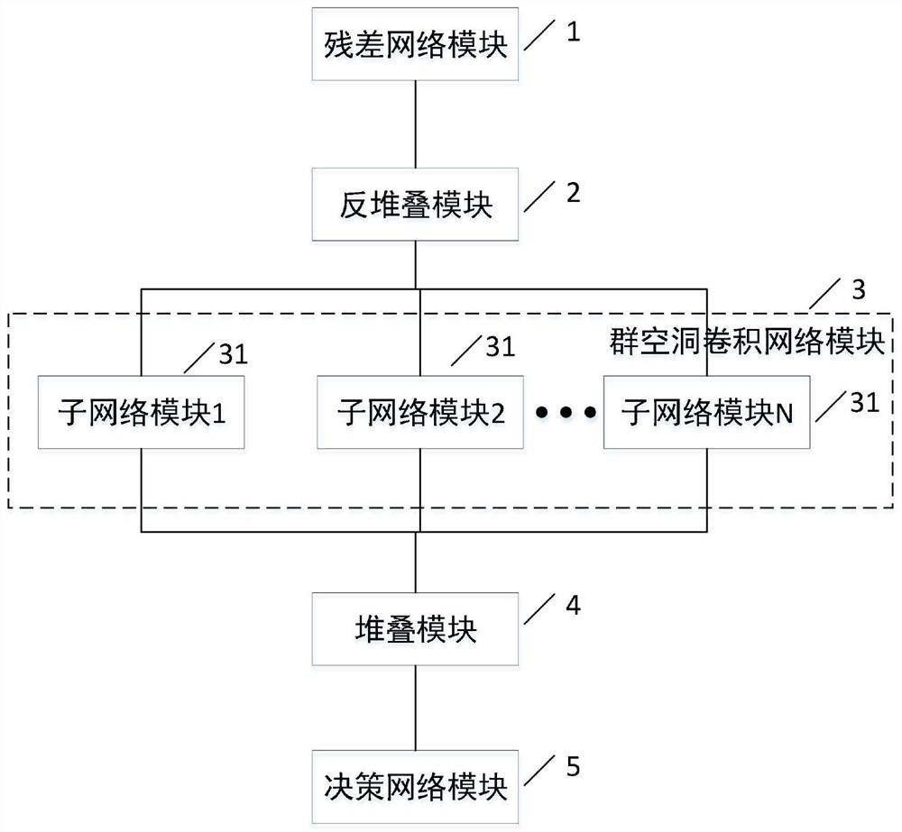 Nodule calcification medical image processing method