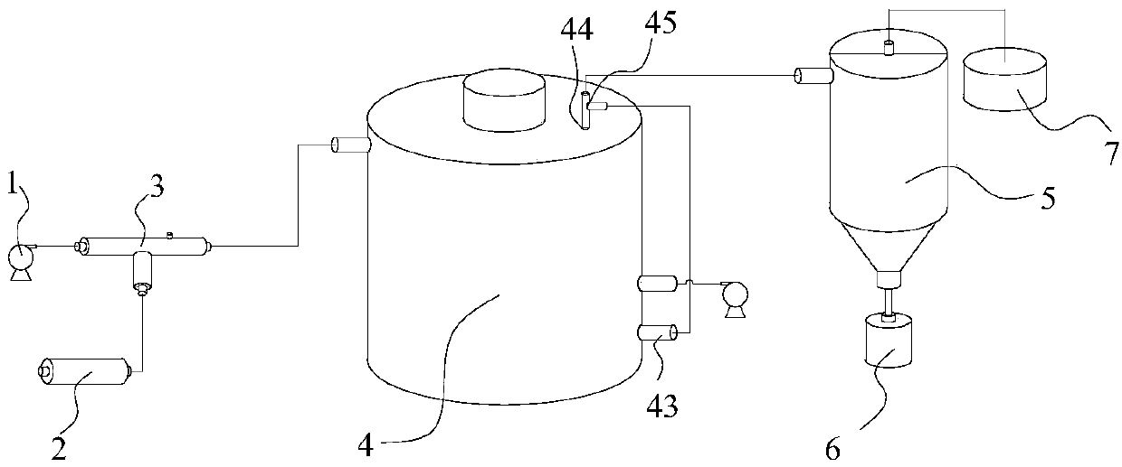 Catalytic oxidation deodorization process and catalytic oxidation deodorization device