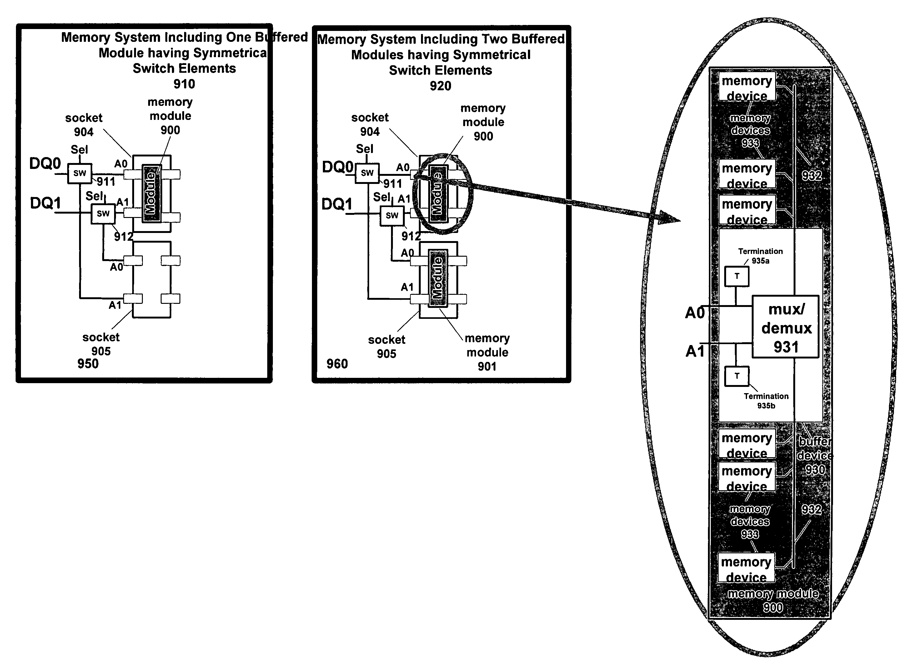 Configurable width buffered module having switch elements