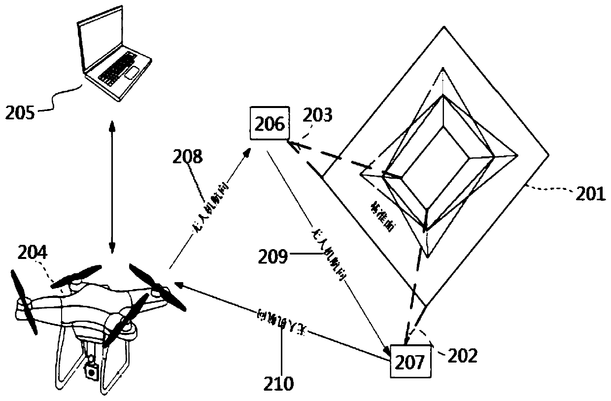 Derrick detection method and equipment based on unmanned aerial vehicle