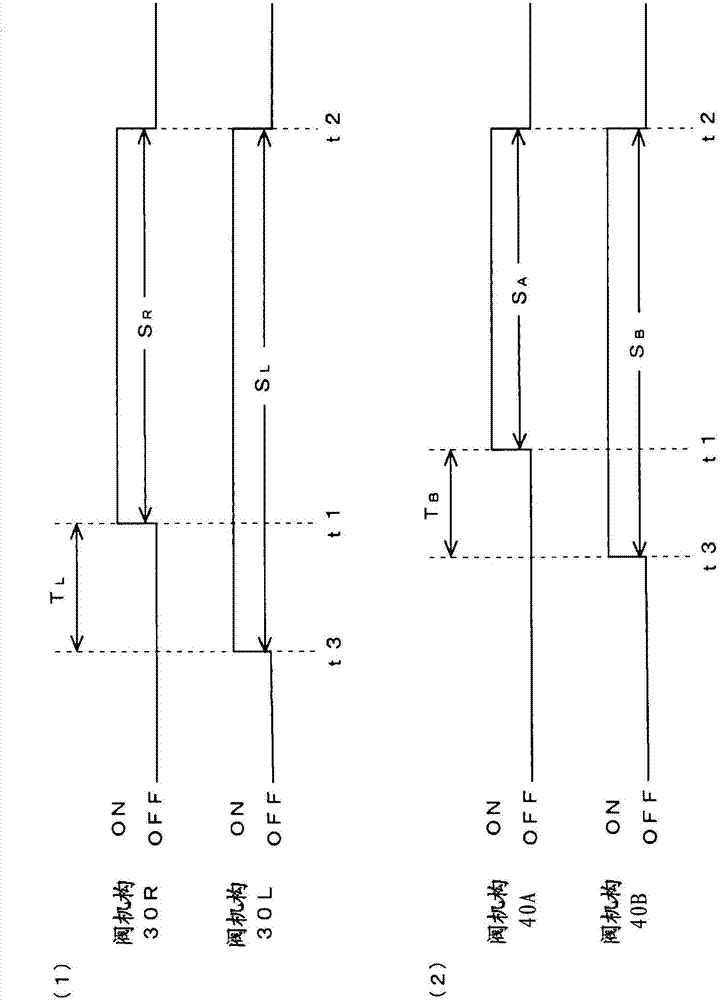 Glass Products Forming Machine