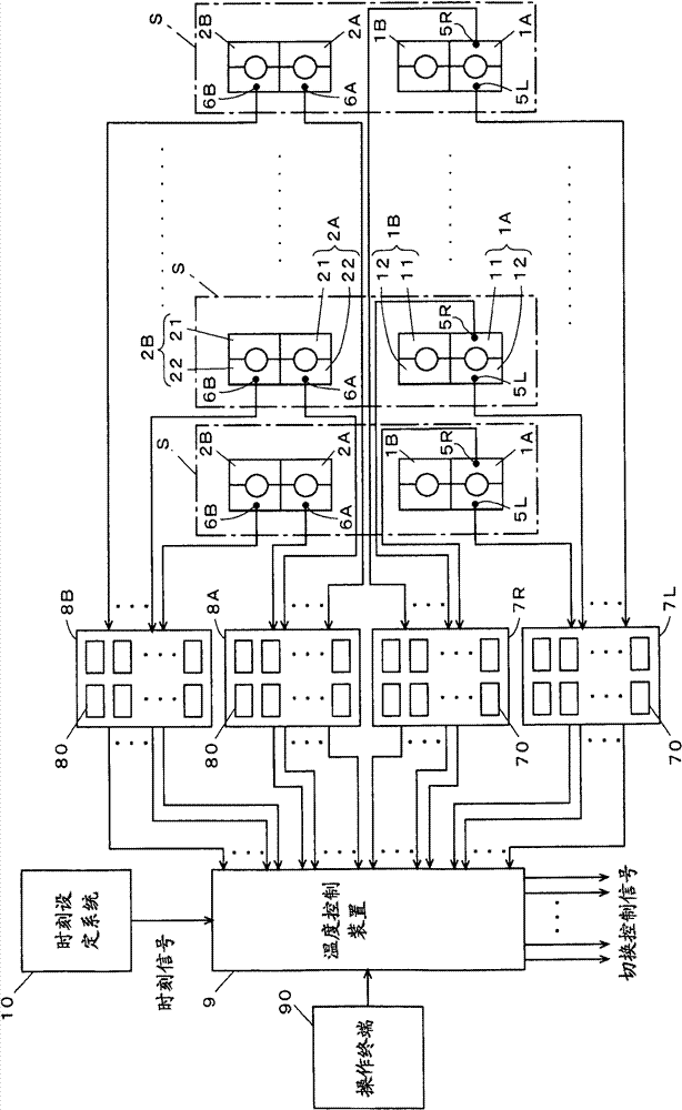 Glass Products Forming Machine