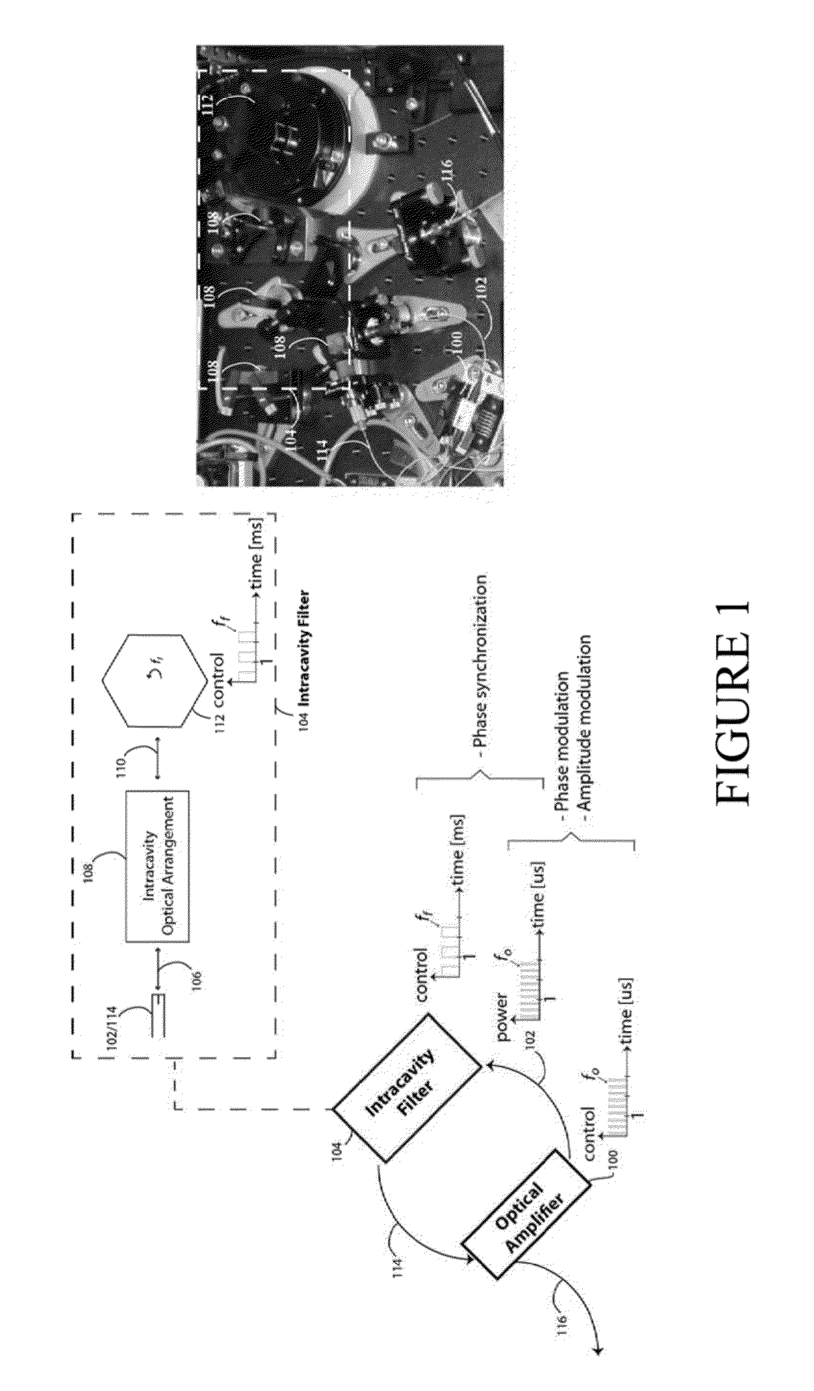 Apparatus and method which can include center-wavelength selectable, bandwidth adjustable, spectrum customizable, and/or multiplexable swept-source laser arrangement