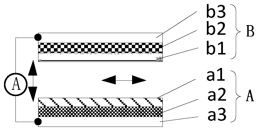 Improved triboelectric nanogenerator