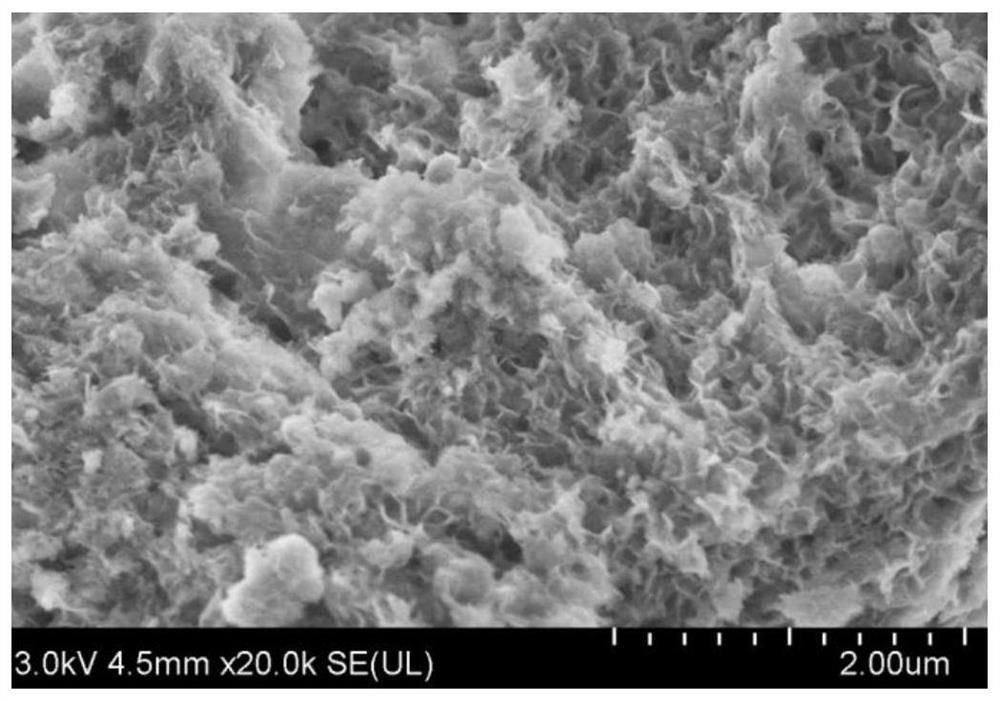 An Adsorbent Material for Efficiently Removing Phosphorus from Water