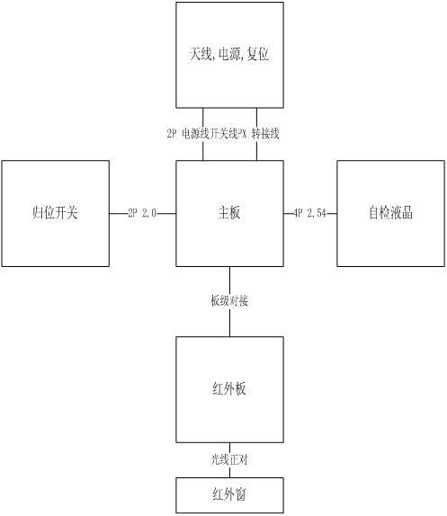 Remote maintenance method and remote maintenance device for defibrillator