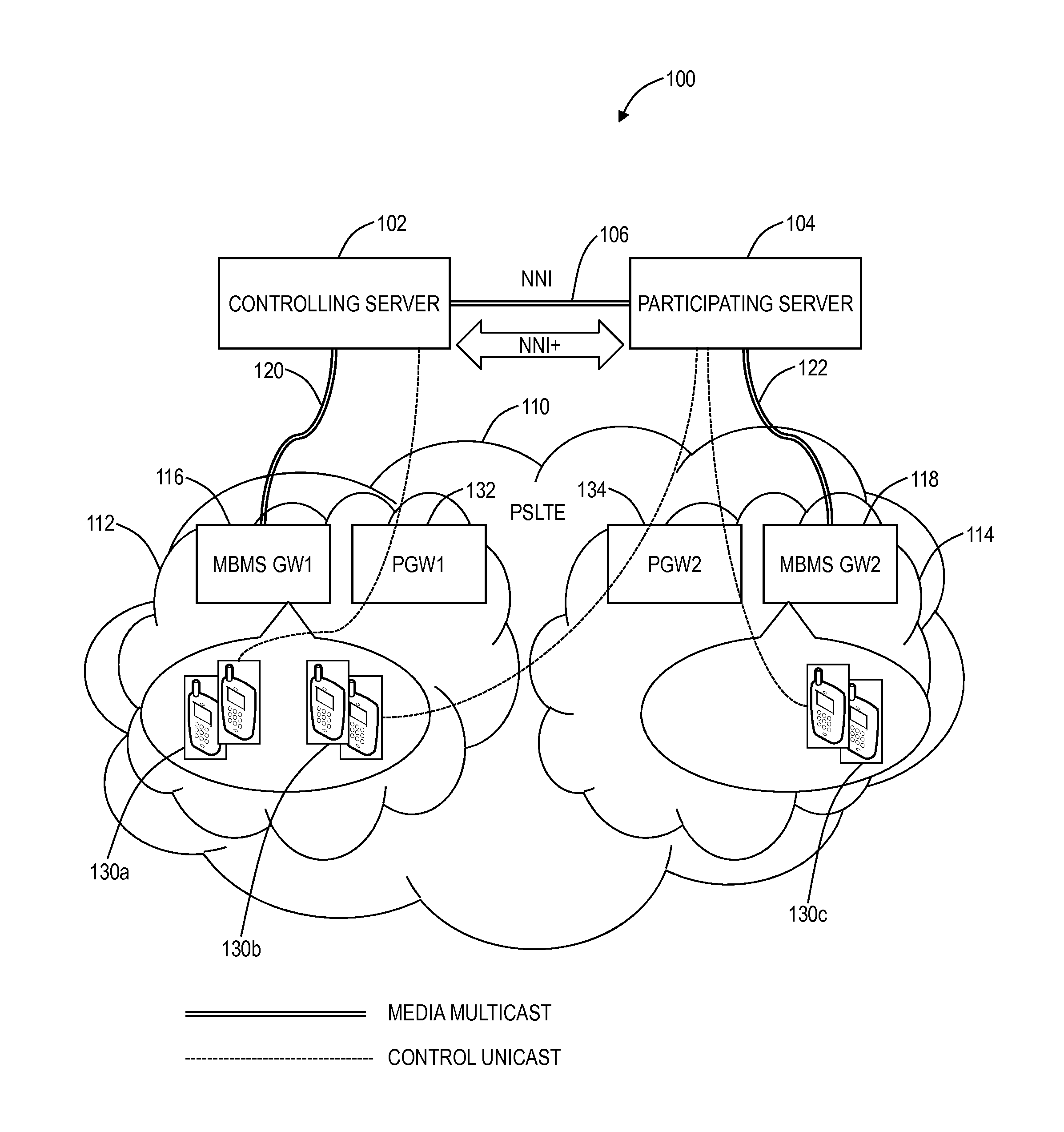 Enhanced network-network interface systems and methods for multimedia broadcast multicast services