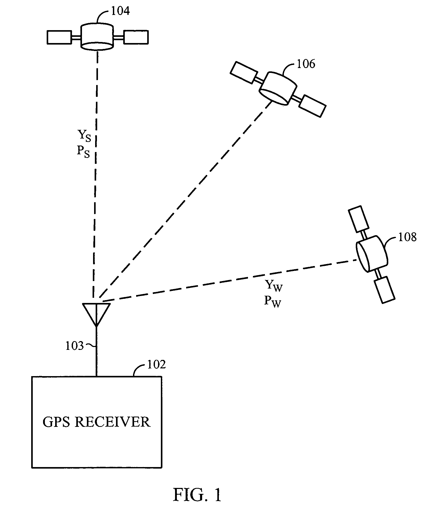 Cross-correlation mitigation method and apparatus for use in a global positioning system receiver