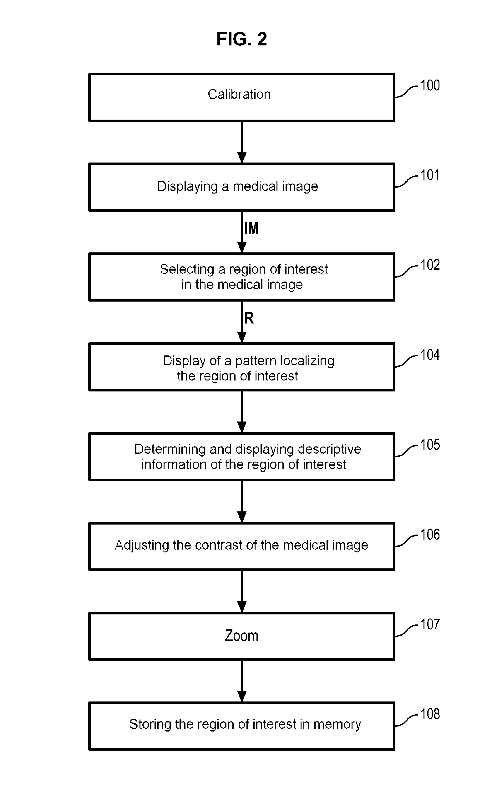 Method for medical image processing