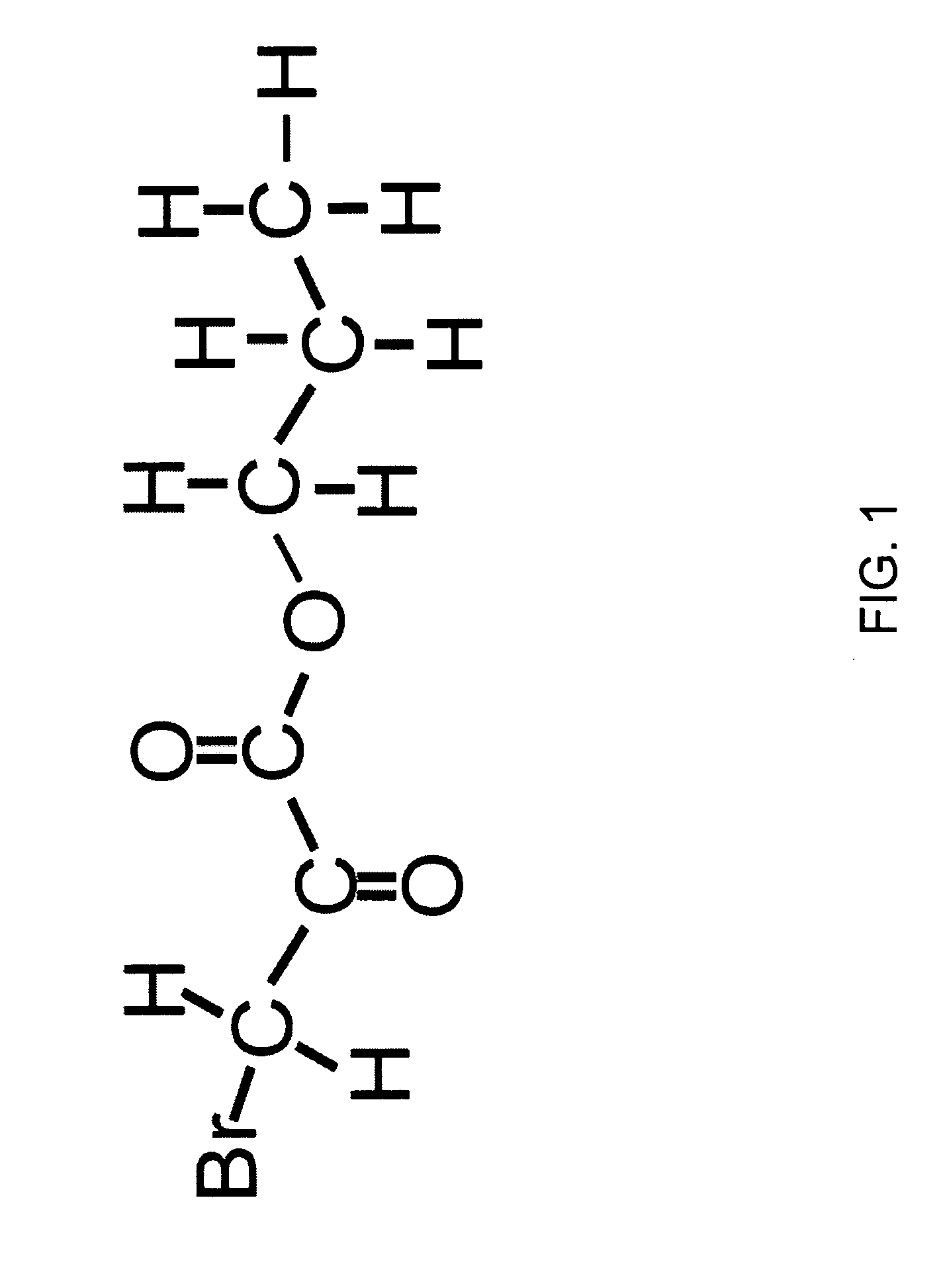 Propyl 3-bromo-2-oxopropionate and derivatives as novel anticancer agents