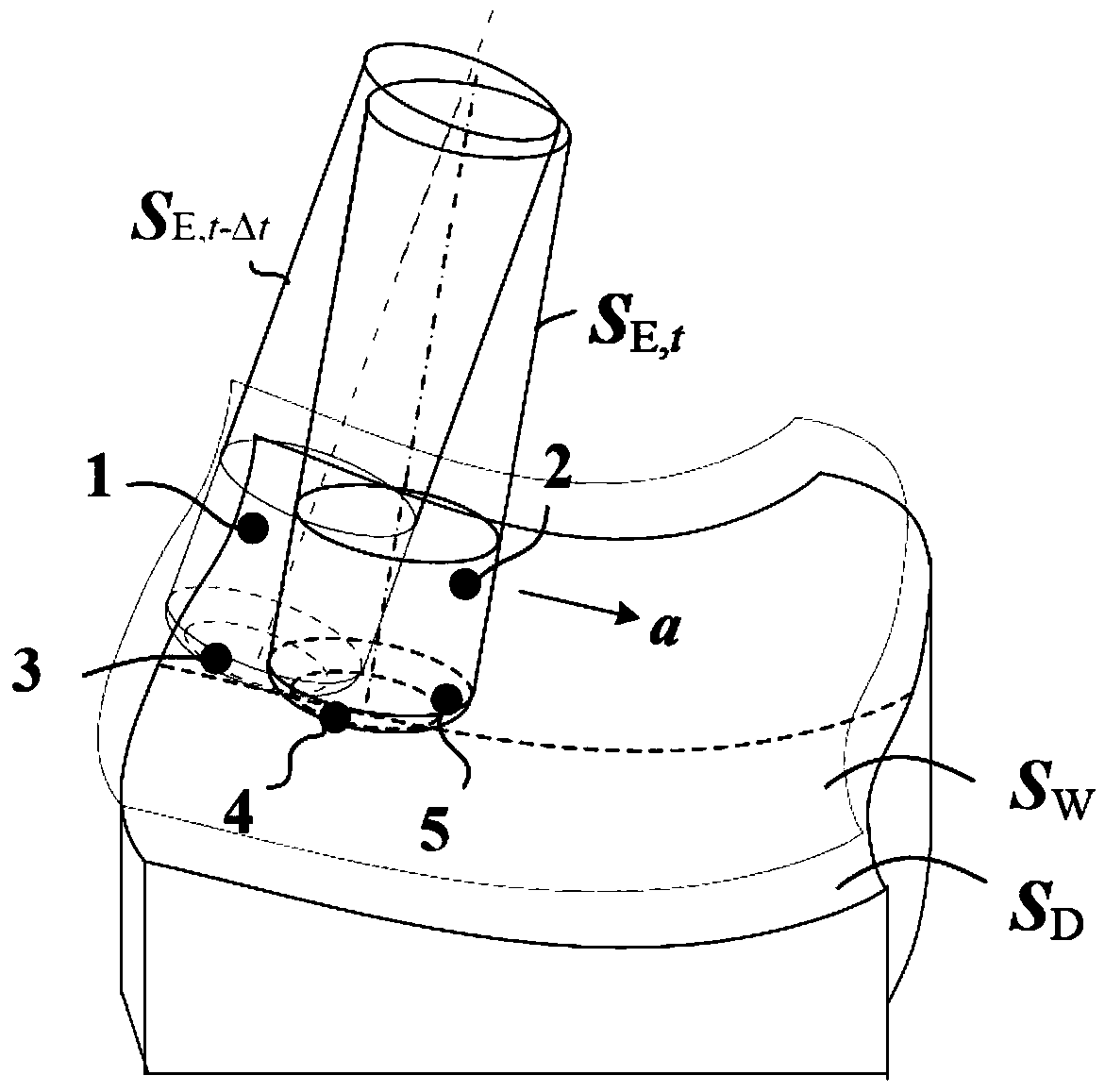 A Judgment Method of Tool-Workpiece Cutting Area