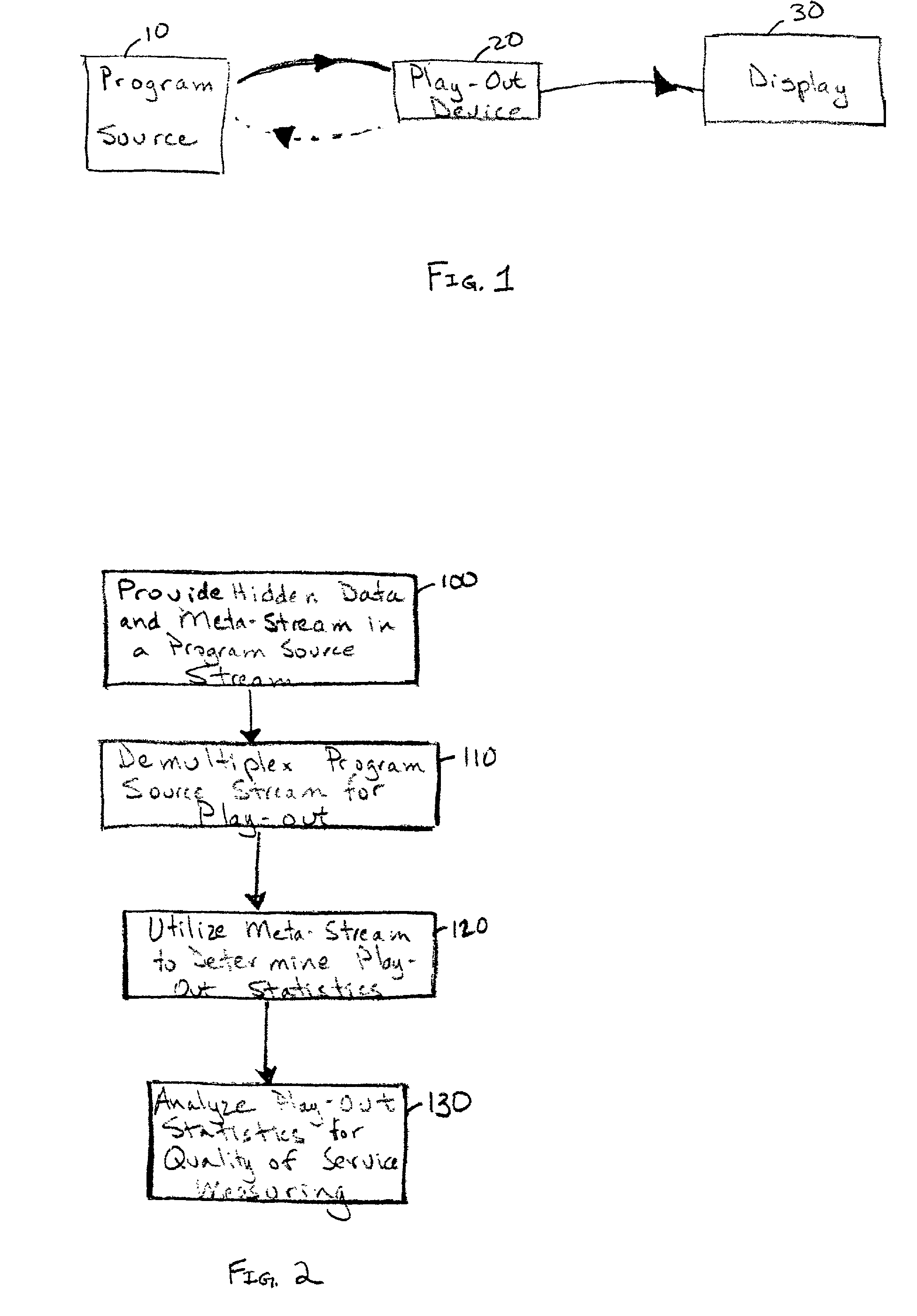 Method and system for automated monitoring of quality of service of digital video material distribution and play-out