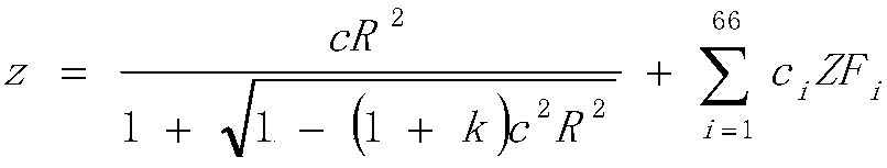 Analysis method for free surface tolerance