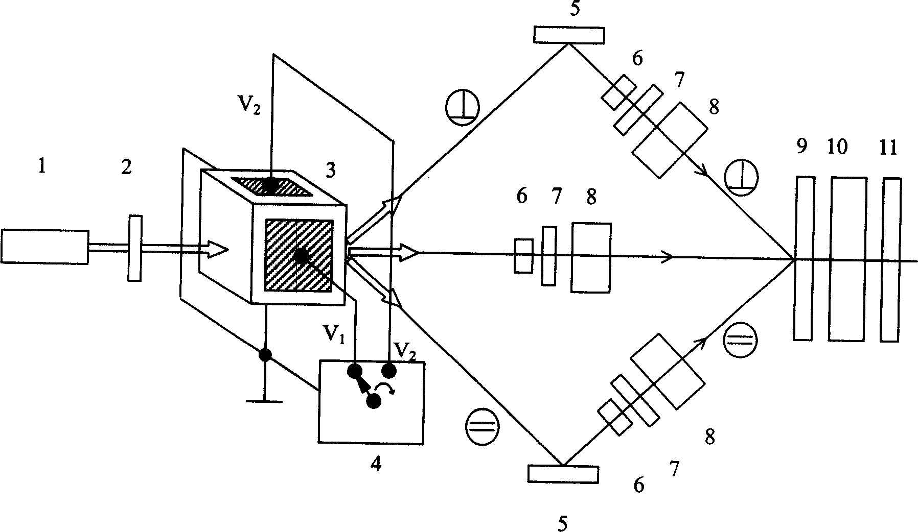 Image interference photoetching method using end acousto-optical deflector and its system