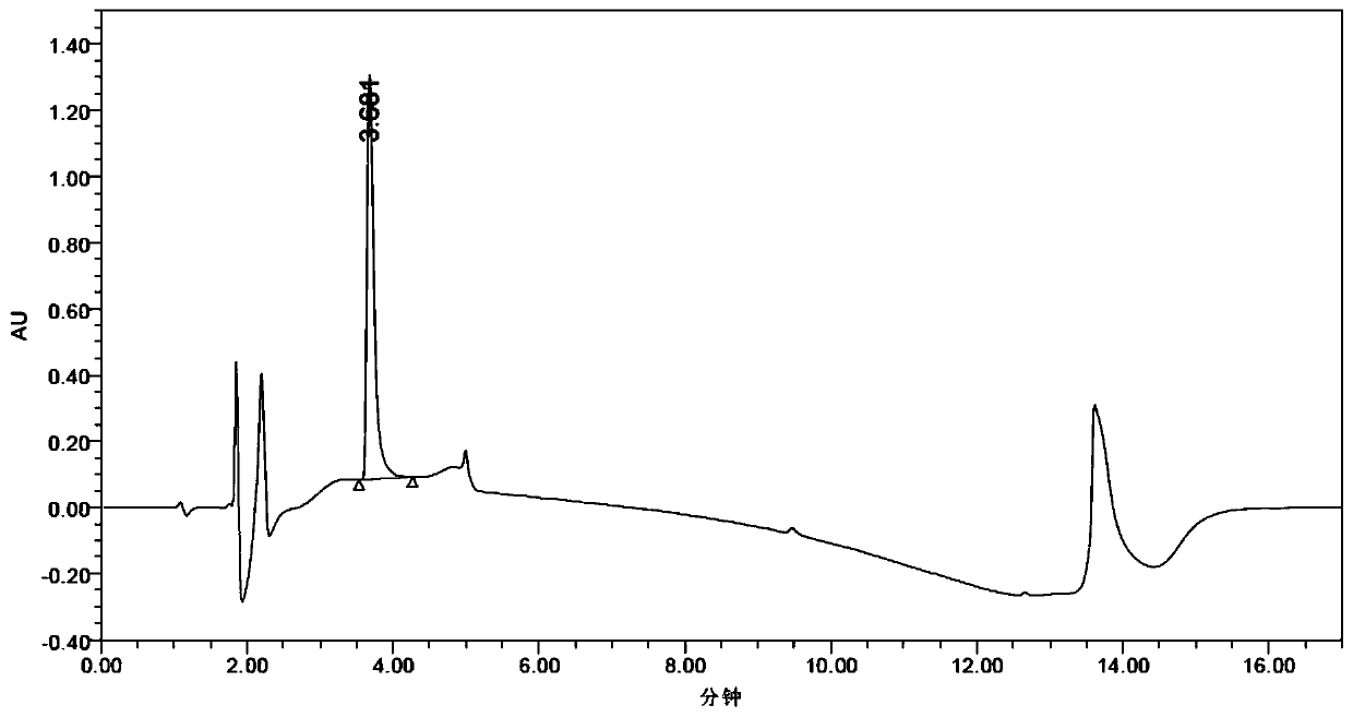 (R)-2-(2,5-difluorophenyl)pyrrolidine, preparation method and applications thereof