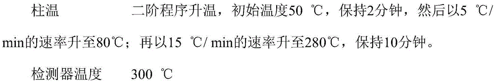 Cyclohexanecarboxylic acid ester preparation method