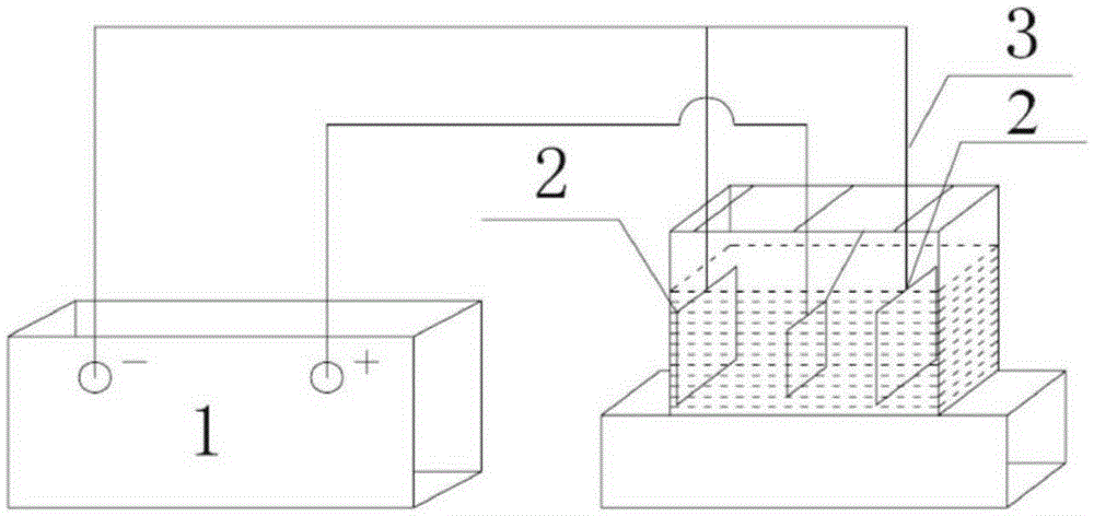 Cyclohexanecarboxylic acid ester preparation method