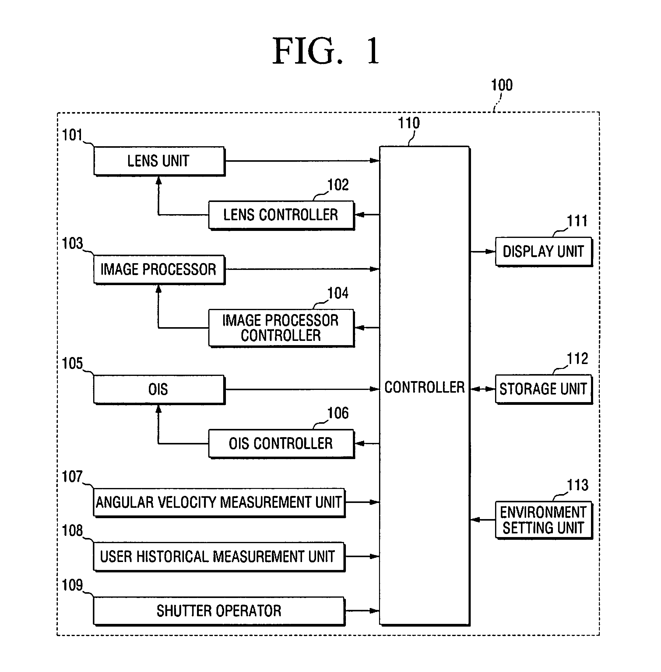 Method for compensating for vibration and imaging apparatus using the same