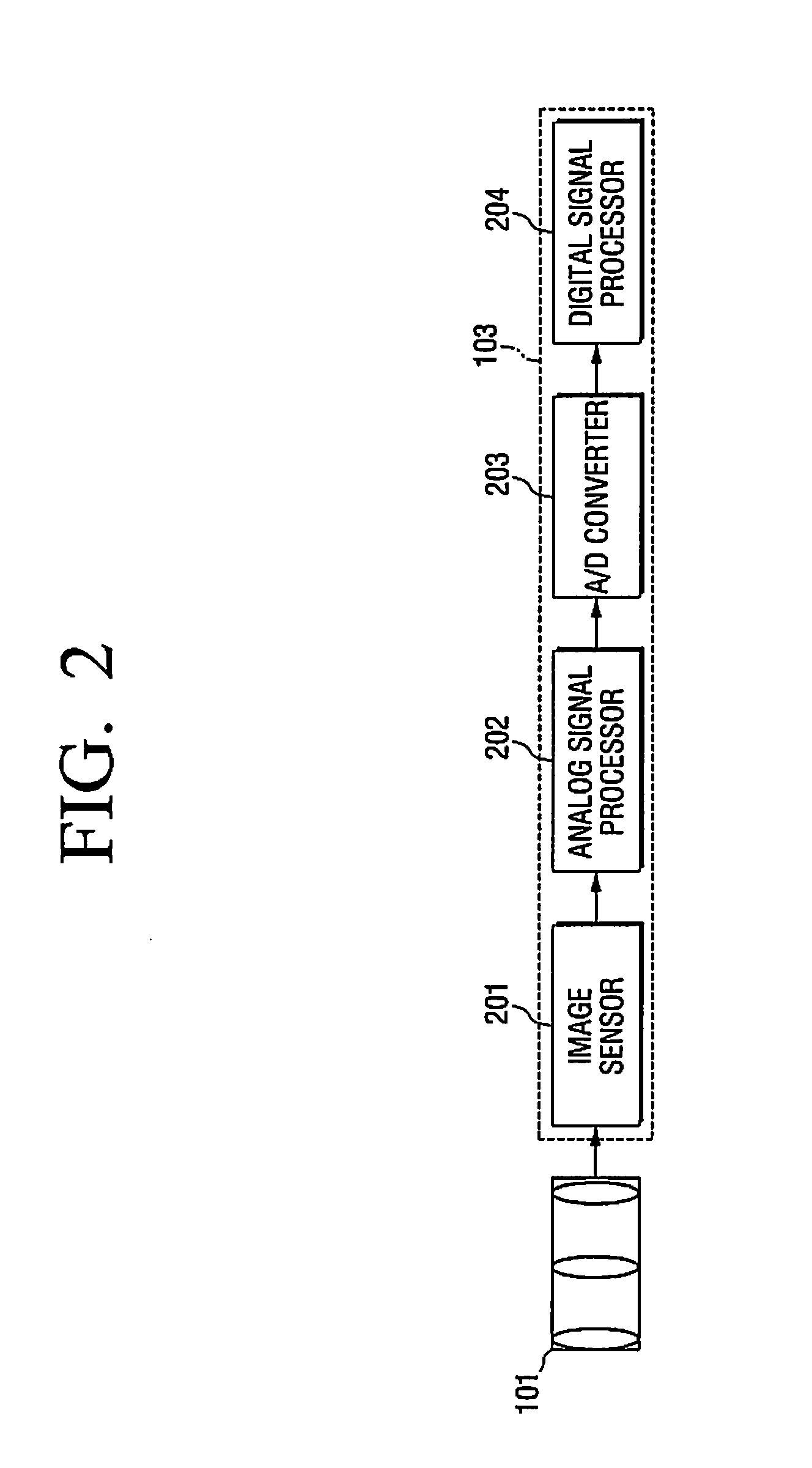 Method for compensating for vibration and imaging apparatus using the same