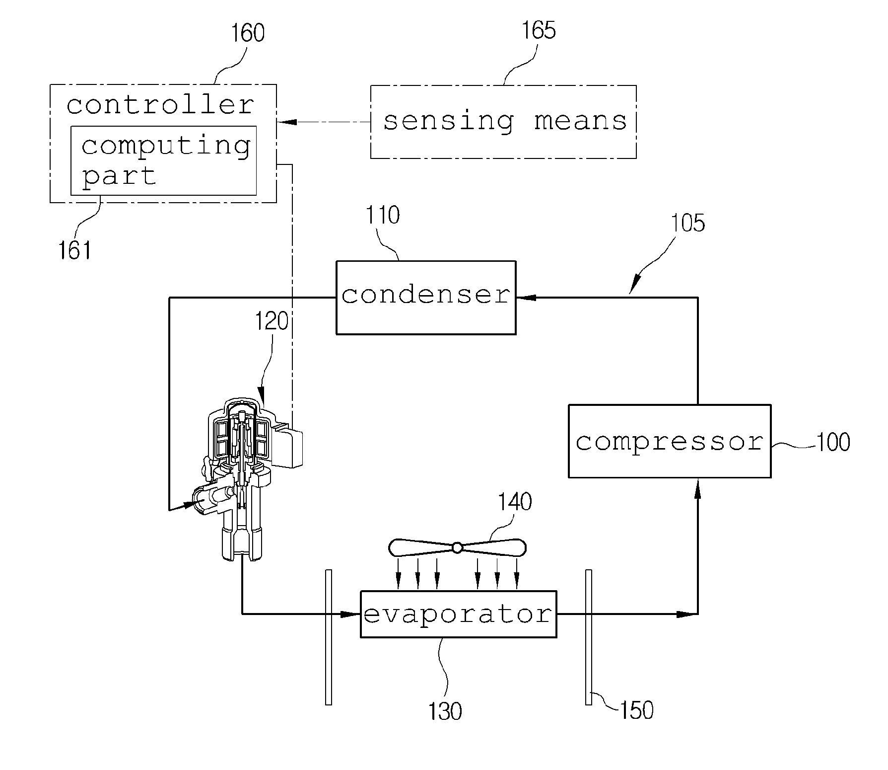 Air-conditioner system for vehicle and method for controlling same