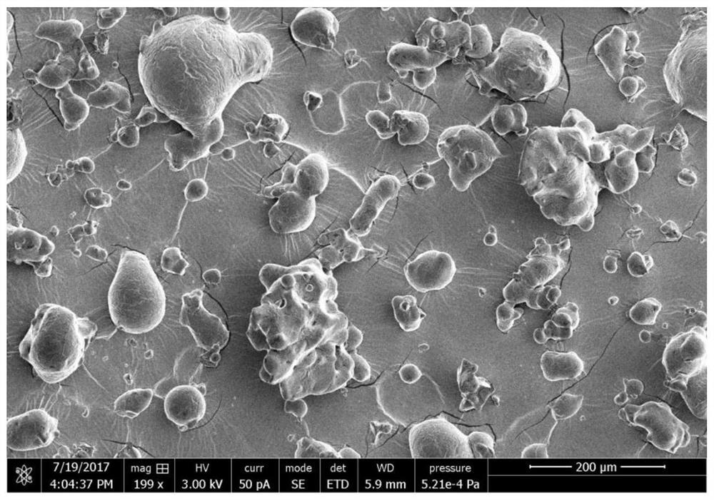 Preparation method and application of a carbon dot/graphite-like phase carbon nitride composite photocatalyst