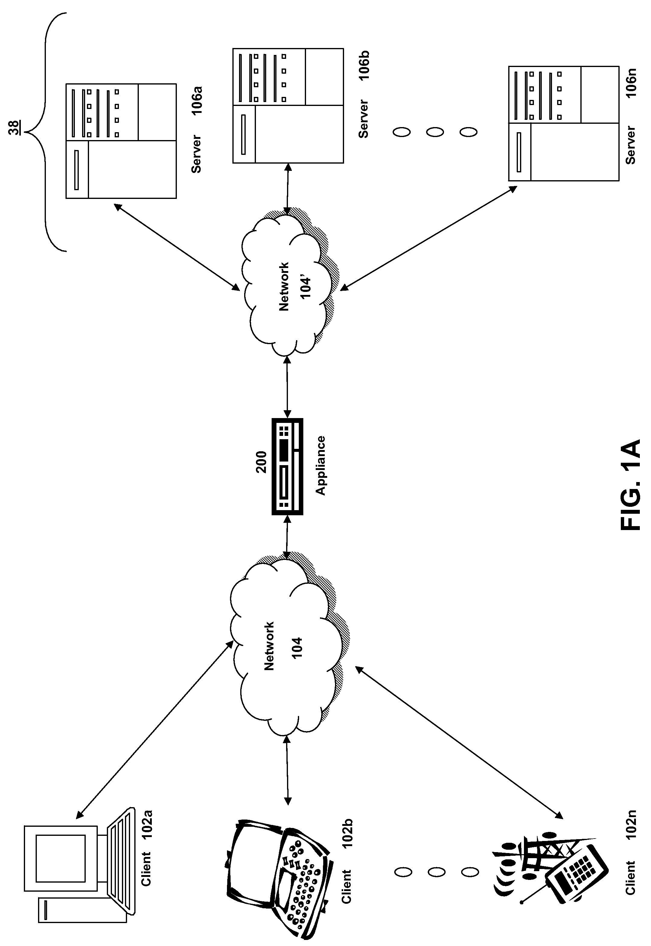 Systems and methods for GSLB remote service monitoring