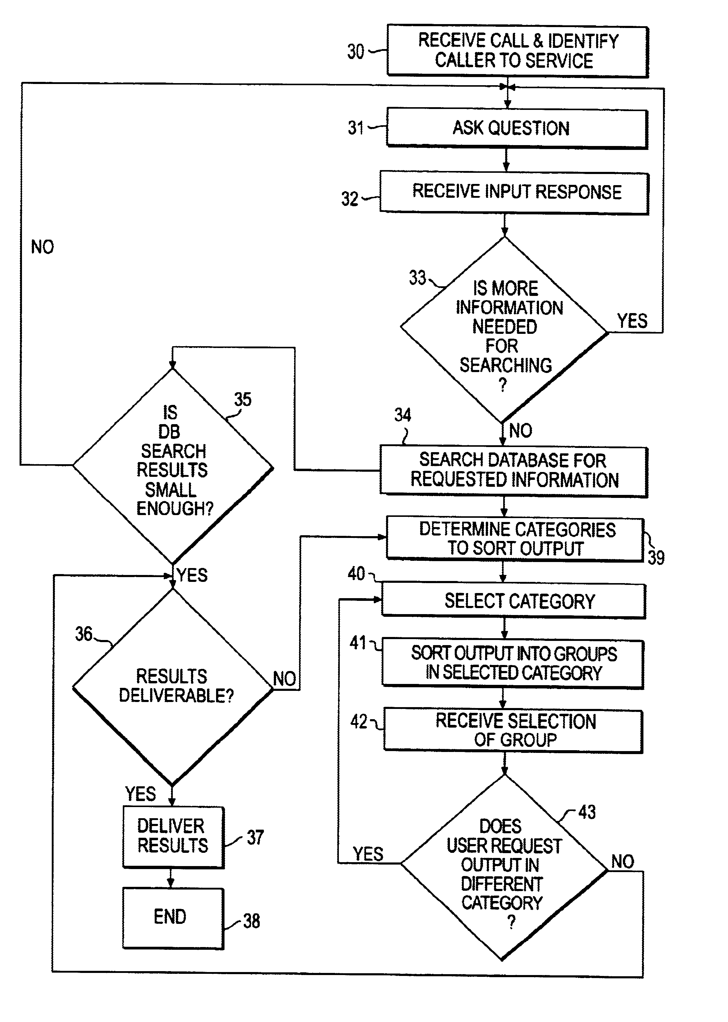 Method and system for selectively presenting database results in an information retrieval system