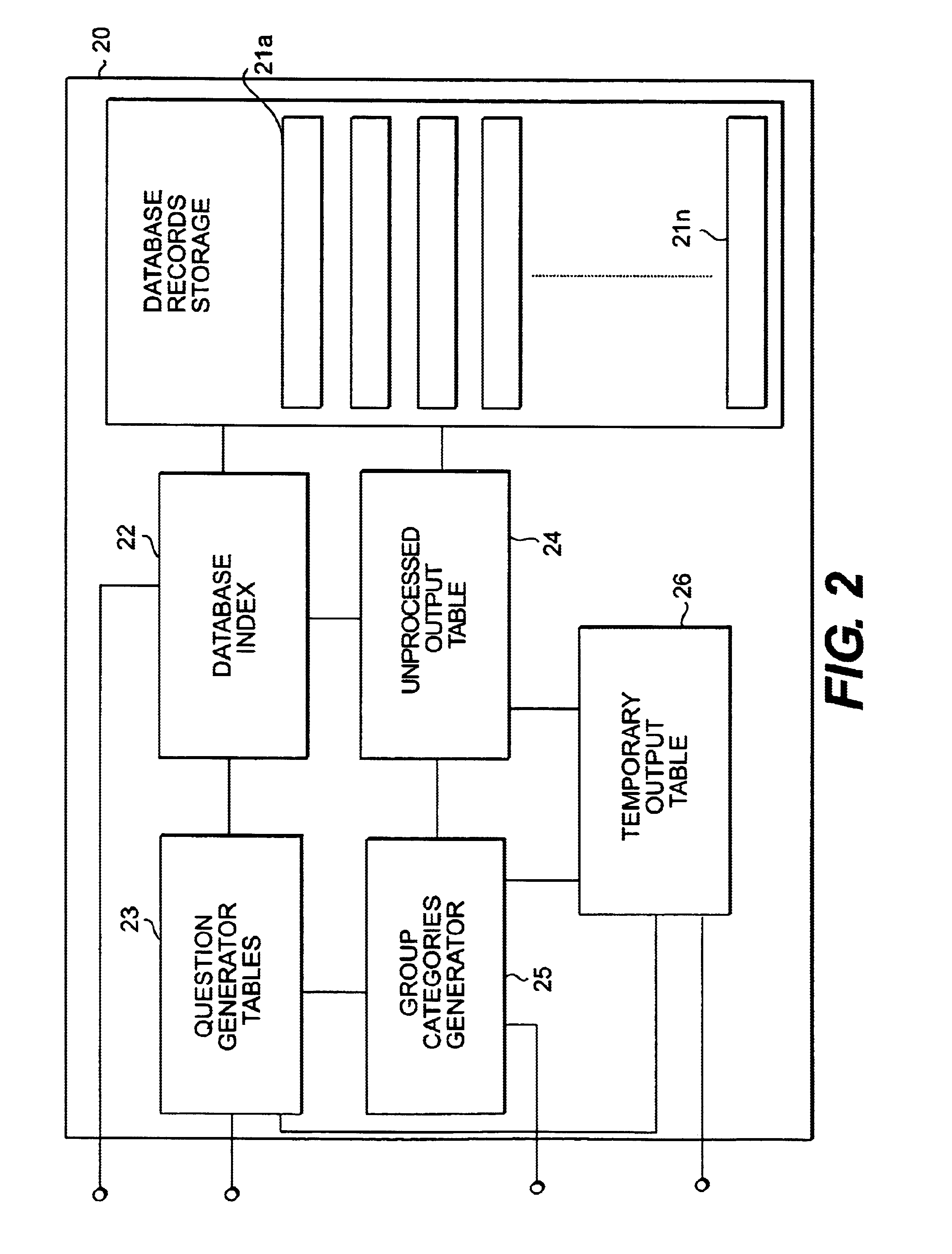 Method and system for selectively presenting database results in an information retrieval system