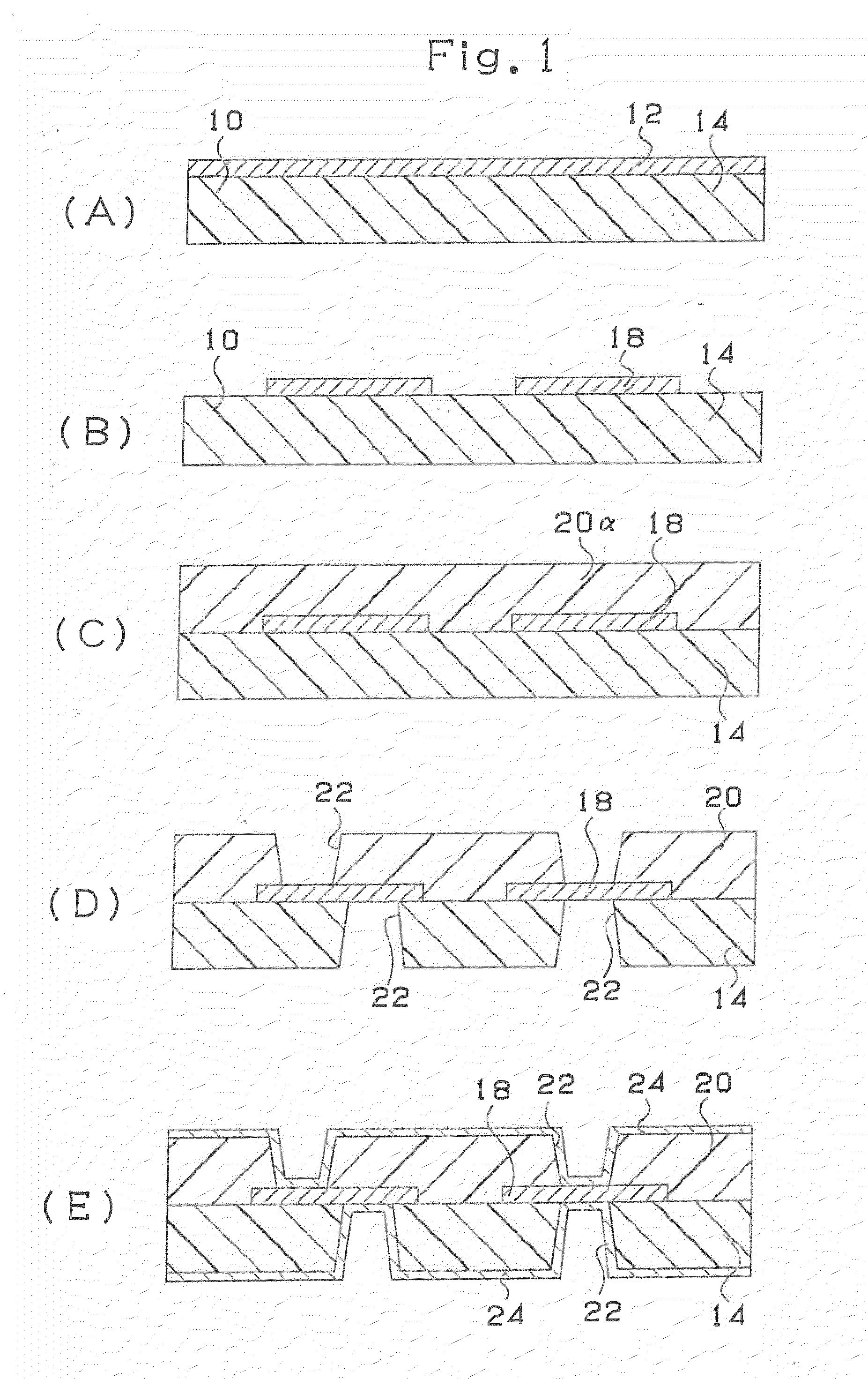 Multi-layer printed circuit board and method of manufacturing multilayer printed circuit board