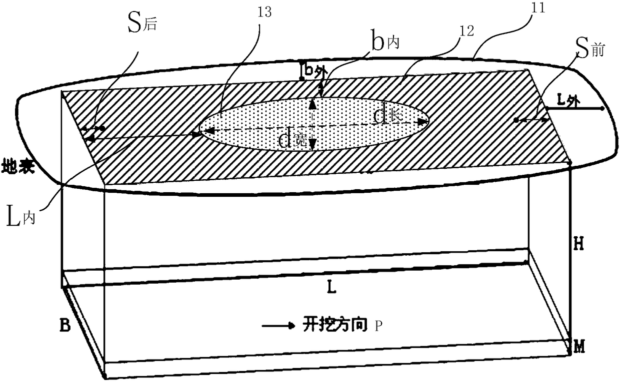 Subsidence basin region division method and electronic device