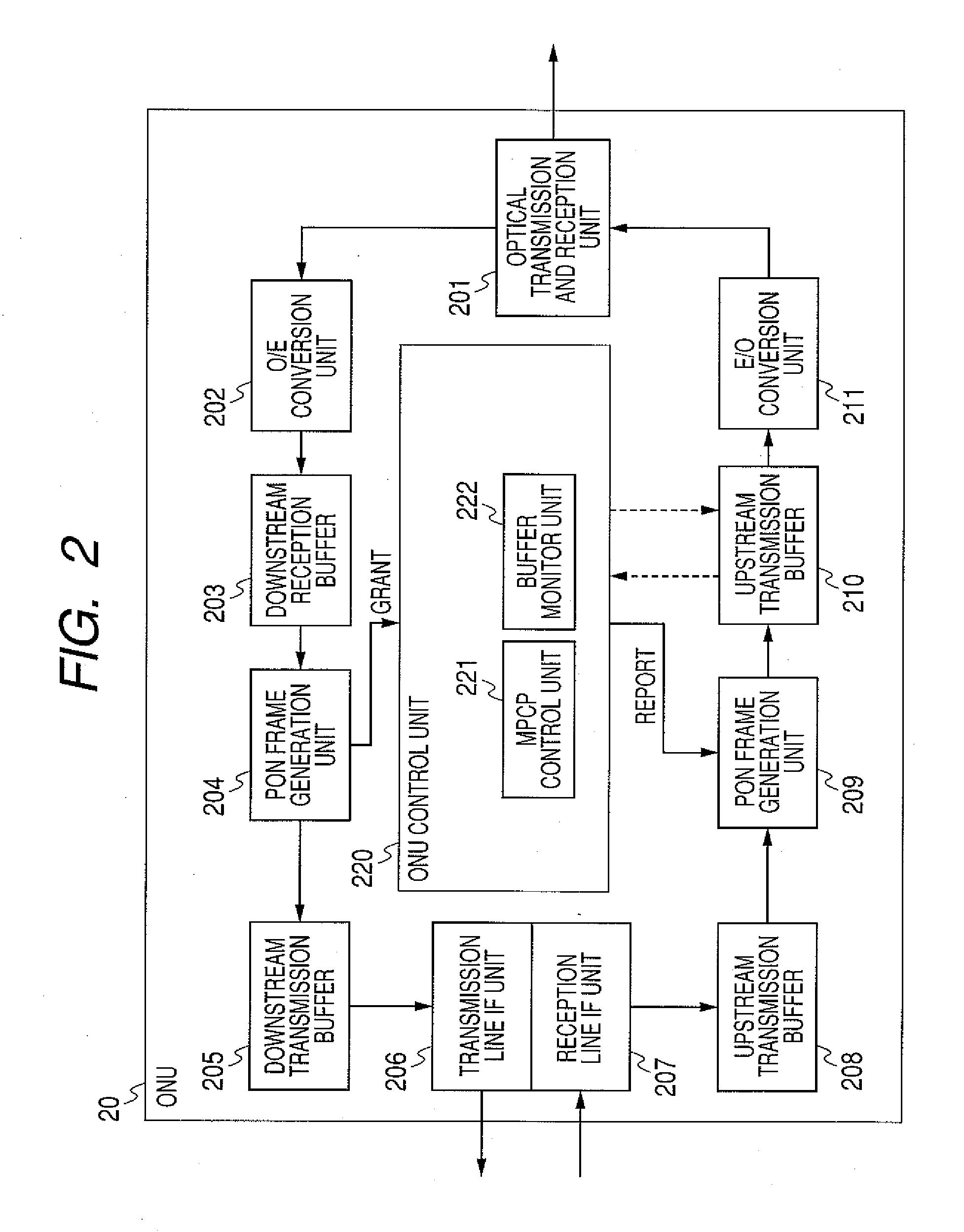 Optical line terminal, passive optical network system, and bandwidth assignment method