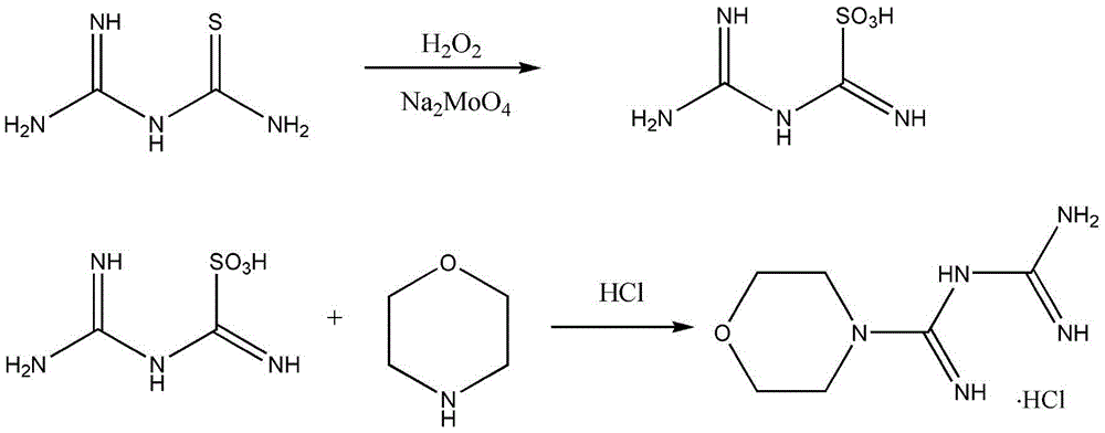 Synthetic method of moroxydine hydrochlofide