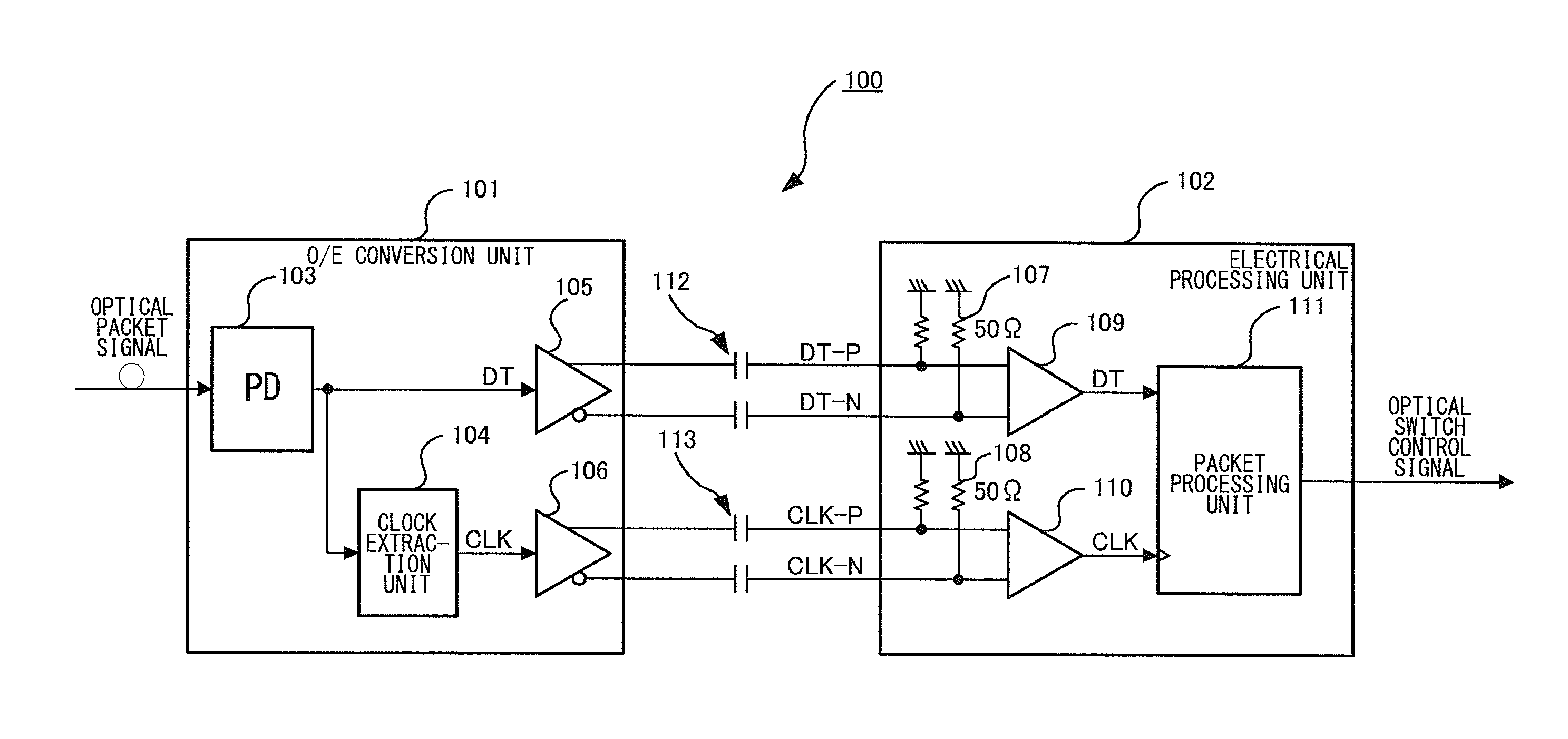 Optical packet switching apparatus